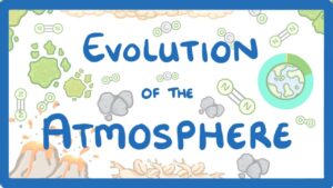 Evolution of the Atmosphere