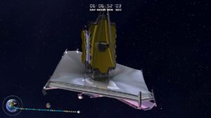 James Webb Space Telescope Launch and Deployment